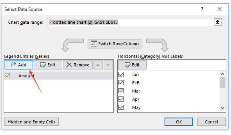 Hướng dẫn cách thêm các tiện ích vào biểu đồ Microsoft Excel (phần 3)